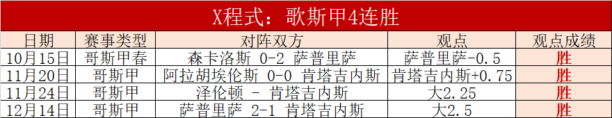 北控迎戰新,疆似與猛獸,較量,新葡京,新葡京app,新葡京娱乐,新普京赌场