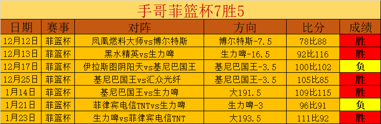 年女子世界,赞比亚队概,新葡京,新葡京,新葡京app,新葡京娱乐,新普京赌场