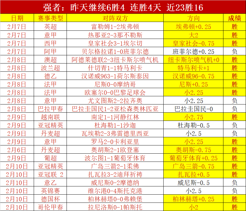 年女子世界,赞比亚队概,新葡京,新葡京,新葡京app,新葡京娱乐,新普京赌场