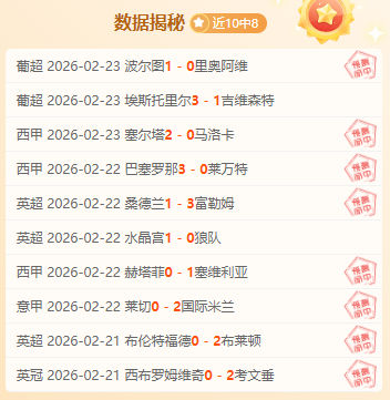 葡超战报,意图鲜明,赛果亮点频,新葡京,新葡京app,新葡京娱乐,新普京赌场