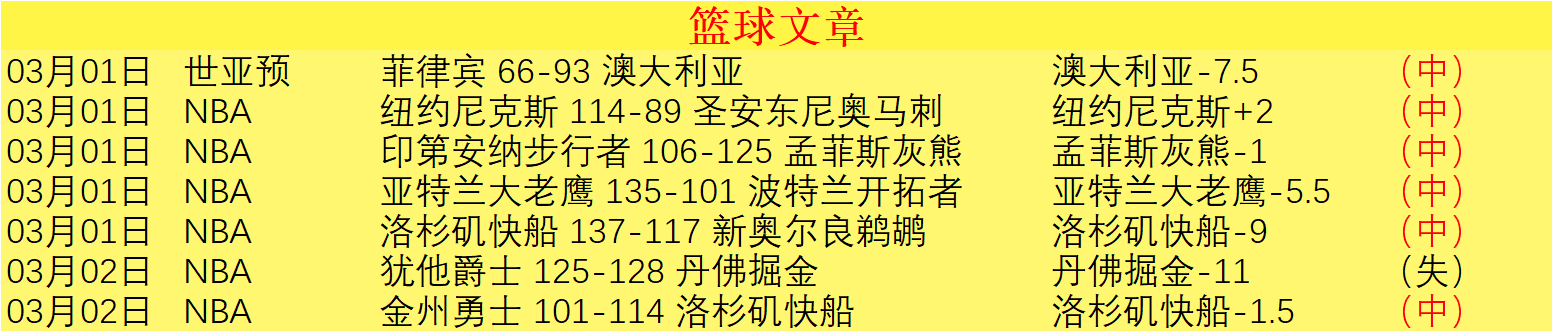 轮五大精英,阵容,楊瀚森,新葡京,新葡京app,新葡京娱乐,新普京赌场