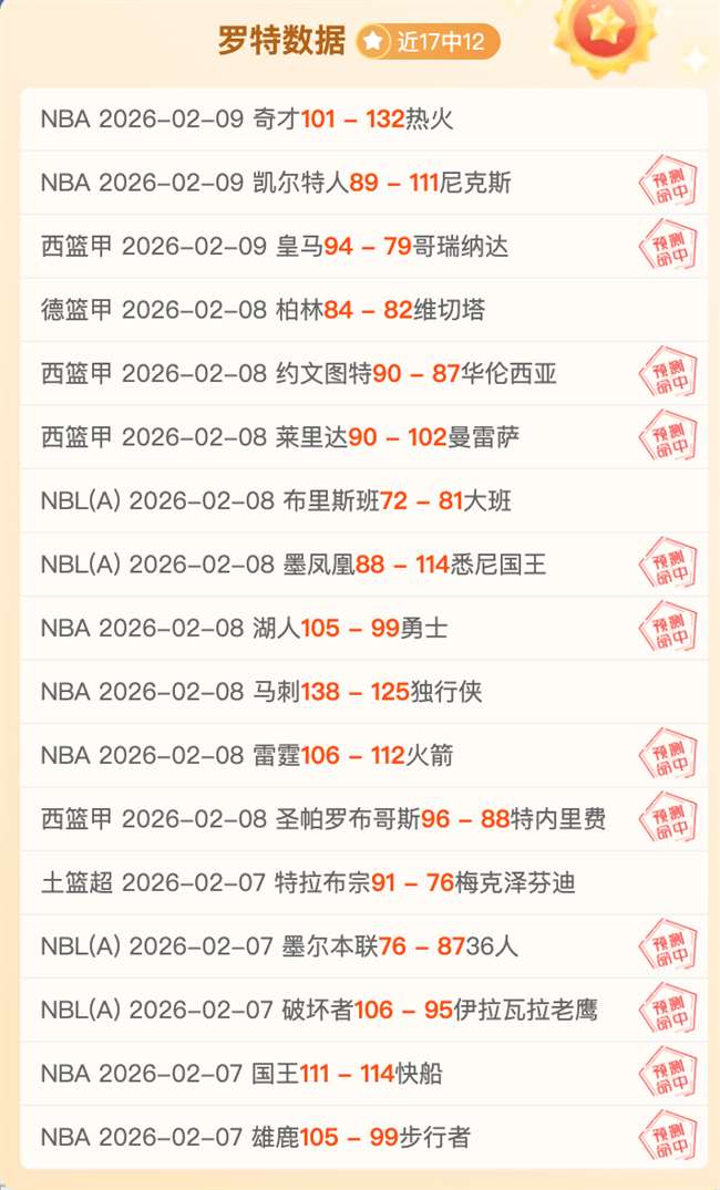 轮五大精英,阵容,楊瀚森,新葡京,新葡京app,新葡京娱乐,新普京赌场